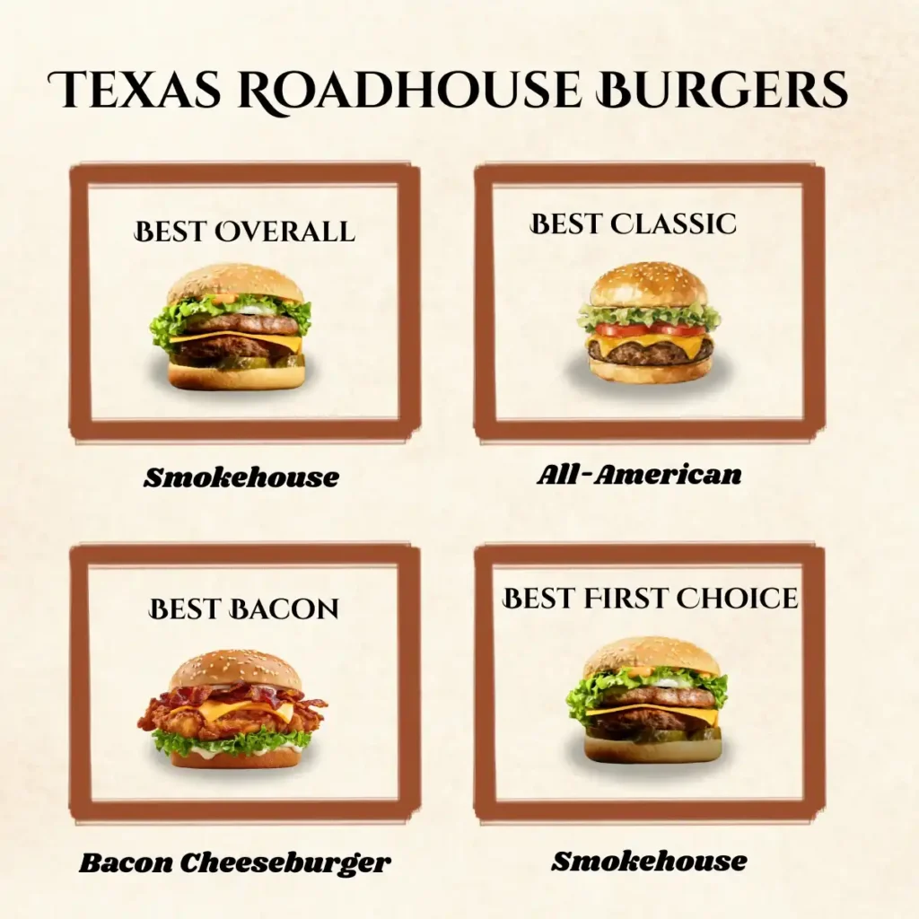 Texas Roadhouse Best Burgers Ranked (2026) 5 Texas Roadhouse Best Burgers Ranked (2026)